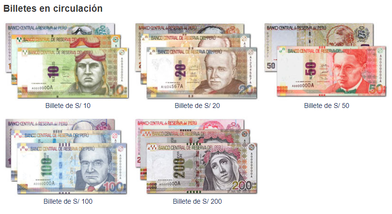 Billetes y Monedas del Perú – Trámites Perú